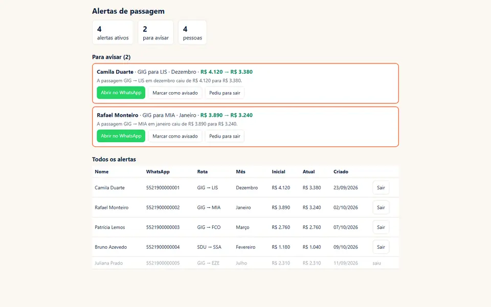 Painel do ViaJá, com a lista de alertas de passagem, o que está para avisar e o histórico